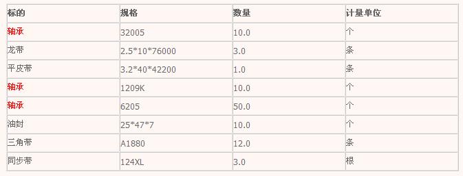 橡膠機(jī)械網(wǎng)