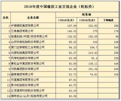 橡膠機械網(wǎng)