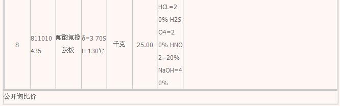 橡膠機(jī)械網(wǎng)