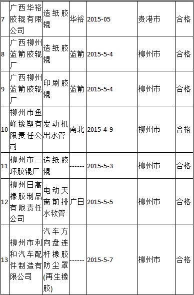 橡膠機(jī)械網(wǎng)