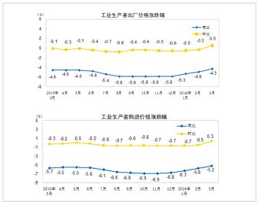 橡膠機(jī)械網(wǎng)