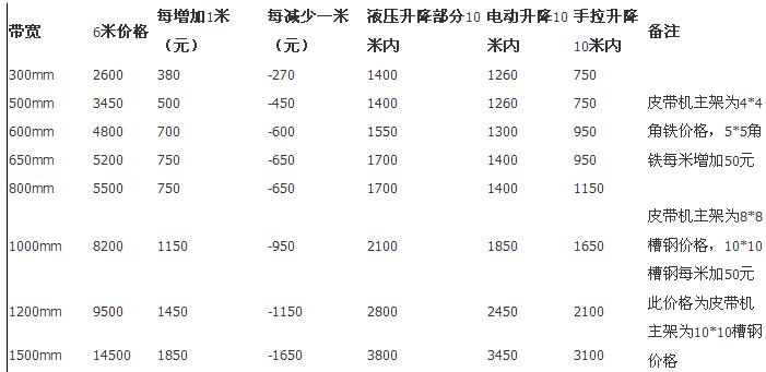 橡膠機(jī)械網(wǎng)