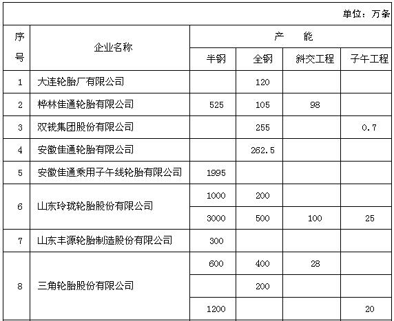 橡膠機(jī)械網(wǎng)