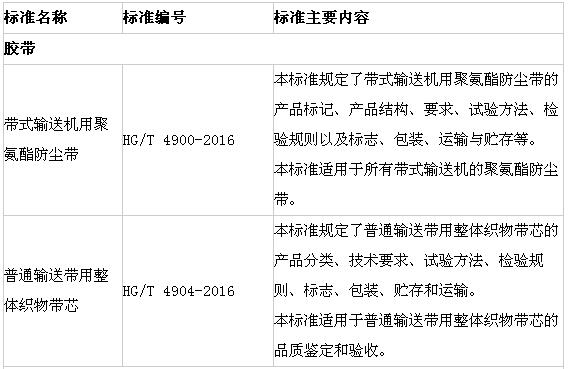 橡膠機械網(wǎng)