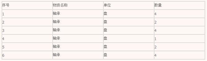 橡膠機(jī)械網(wǎng)