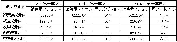 橡膠機(jī)械網(wǎng)