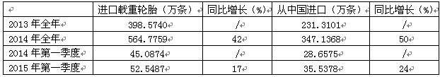 橡膠機(jī)械網(wǎng)