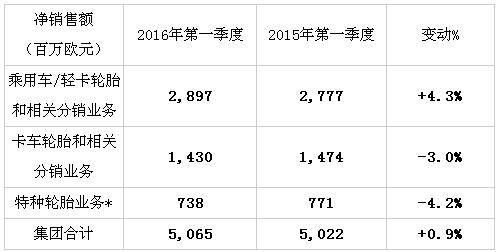 橡膠機(jī)械網(wǎng)