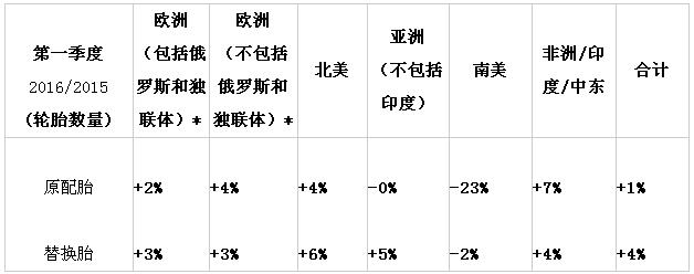 橡膠機(jī)械網(wǎng)