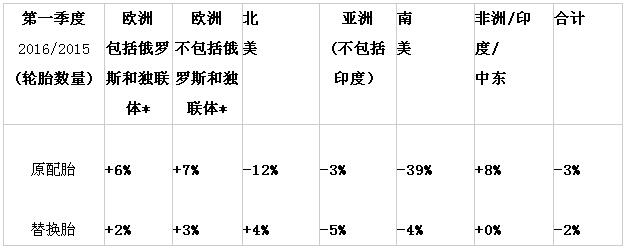 橡膠機(jī)械網(wǎng)