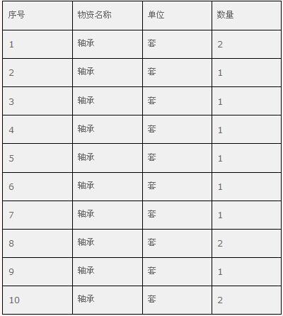 橡膠機械網(wǎng)