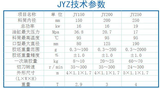 橡膠機(jī)械網(wǎng)