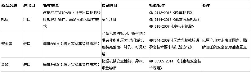 橡膠機械網(wǎng)