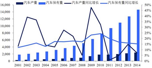 橡膠機(jī)械網(wǎng)