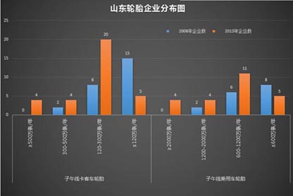 橡膠機械網(wǎng)