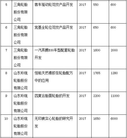 橡膠機(jī)械網(wǎng)