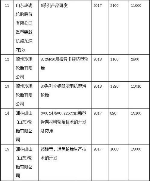 橡膠機(jī)械網(wǎng)