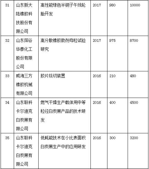 橡膠機(jī)械網(wǎng)