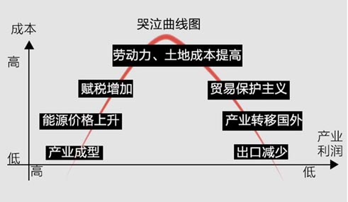 橡膠機械網(wǎng)