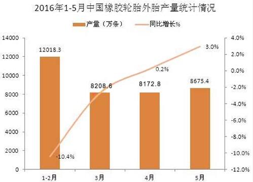 橡膠機械網(wǎng)