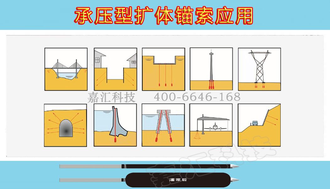 承壓型擴體錨索施工抗浮錨索嘉匯專利廠家