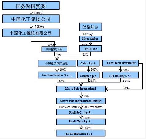 橡膠機(jī)械網(wǎng)