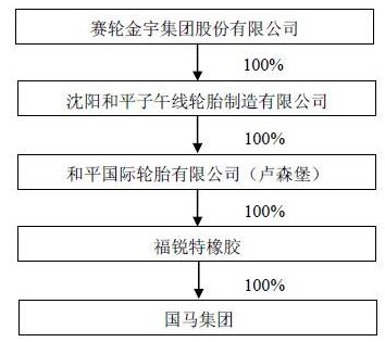 橡膠機(jī)械網(wǎng)