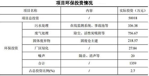 橡膠機械網(wǎng)