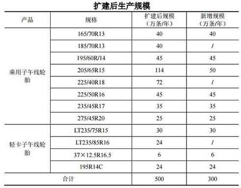 橡膠機械網(wǎng)