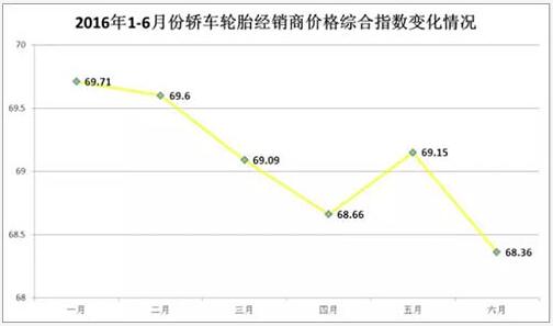 橡膠機械網(wǎng)