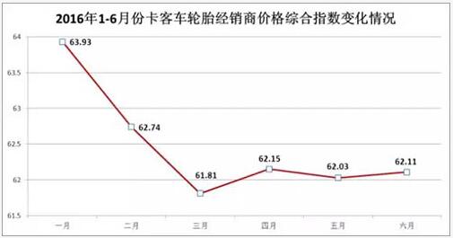 橡膠機械網(wǎng)