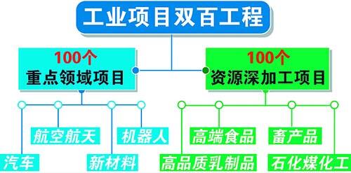 橡膠機械網(wǎng)