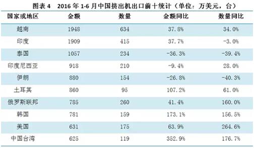 橡膠機械網(wǎng)