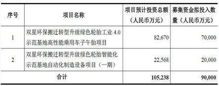 橡膠機械網(wǎng)