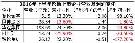 橡膠機(jī)械網(wǎng)