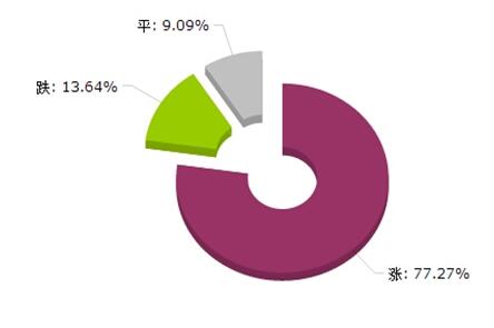 橡膠機(jī)械網(wǎng)