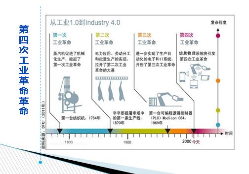 橡膠機(jī)械網(wǎng)