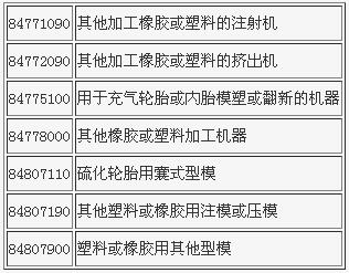 橡膠機(jī)械網(wǎng)