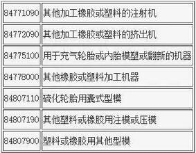 橡膠機械網(wǎng)