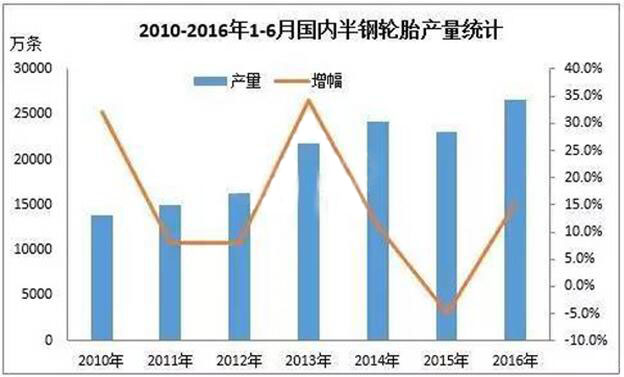 橡膠機械網(wǎng)