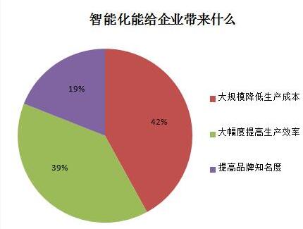 橡膠機(jī)械網(wǎng)