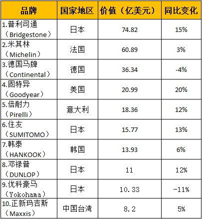 橡膠機(jī)械網(wǎng)