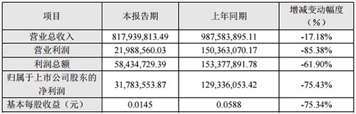 橡膠機(jī)械網(wǎng)