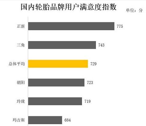 橡膠機械網