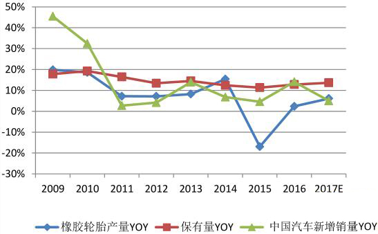 橡膠機械網(wǎng)