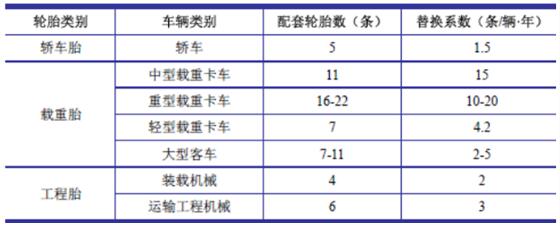 橡膠機械網(wǎng)