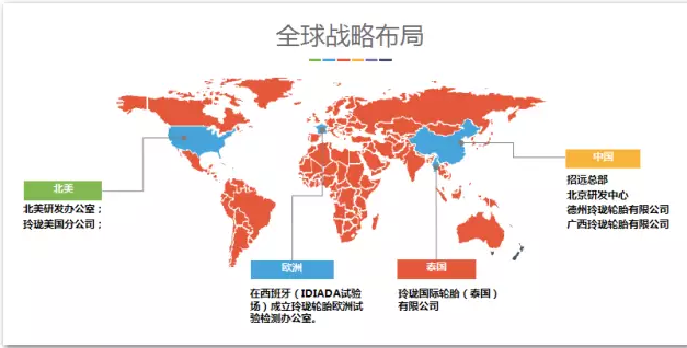 橡膠機(jī)械網(wǎng)