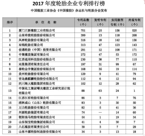 橡膠機械網(wǎng)