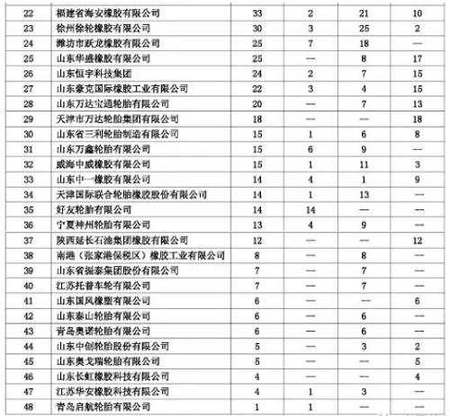 橡膠機械網(wǎng)