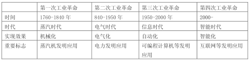 橡膠機(jī)械網(wǎng)